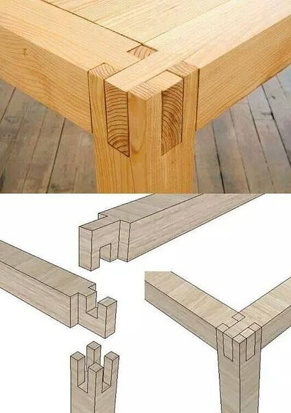 triple%20tenon%20joint