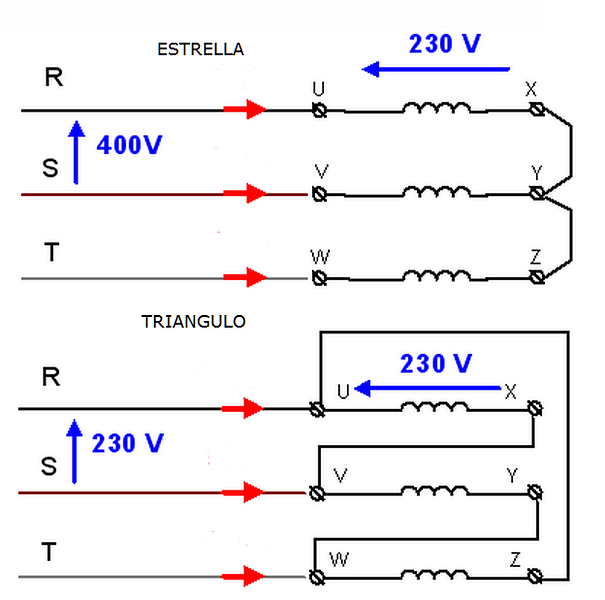 conexion%20motor