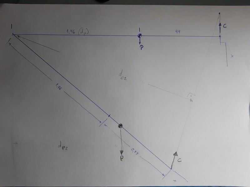 16720577534924371297173447282448