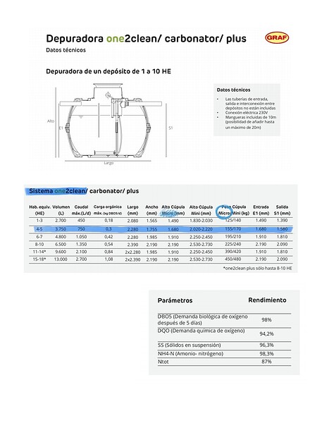 Depuradora one2clean_240612_122347_1
