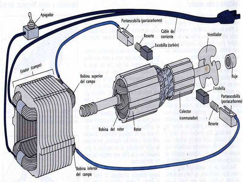 motor universal3