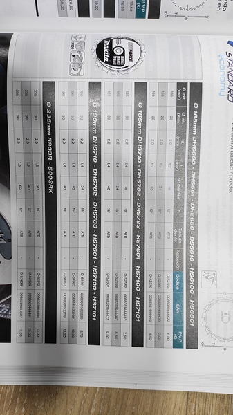 catalogo