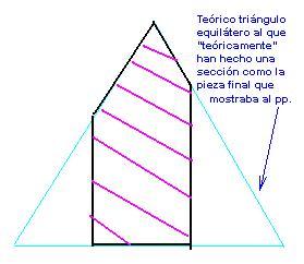 Tri%C3%A1ngulo%20Explicaci%C3%B3n