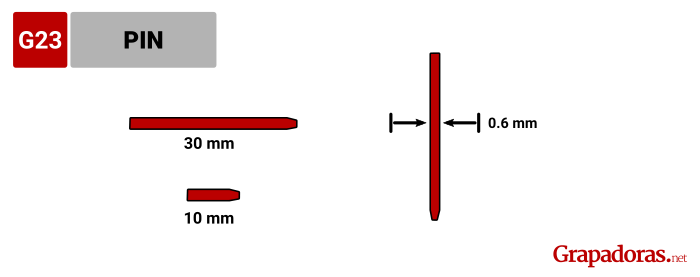 medidas-clavos-sin-cabeza-23g